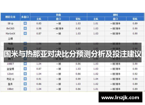国米与热那亚对决比分预测分析及投注建议