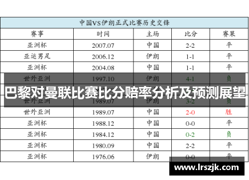 巴黎对曼联比赛比分赔率分析及预测展望